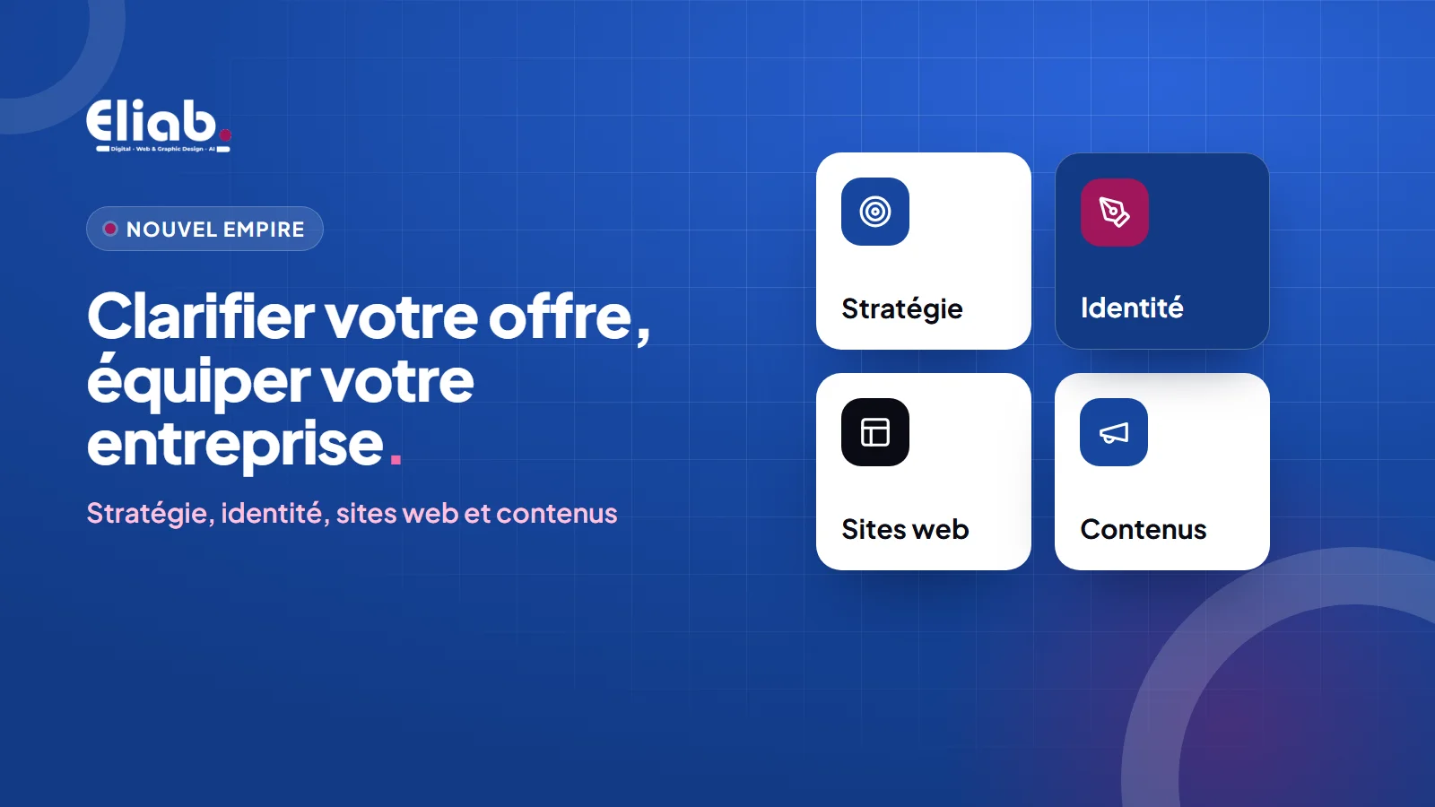 Couverture : quatre cartes représentant la stratégie, l’identité, les sites web et les contenus