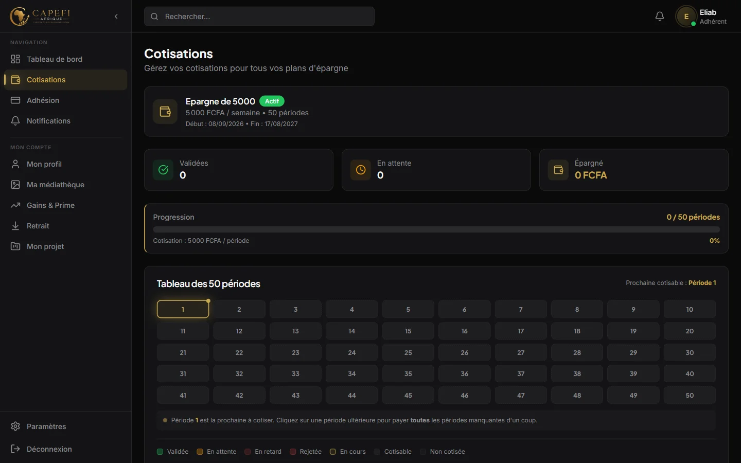 Espace adhérent : tableau des 50 périodes de cotisation