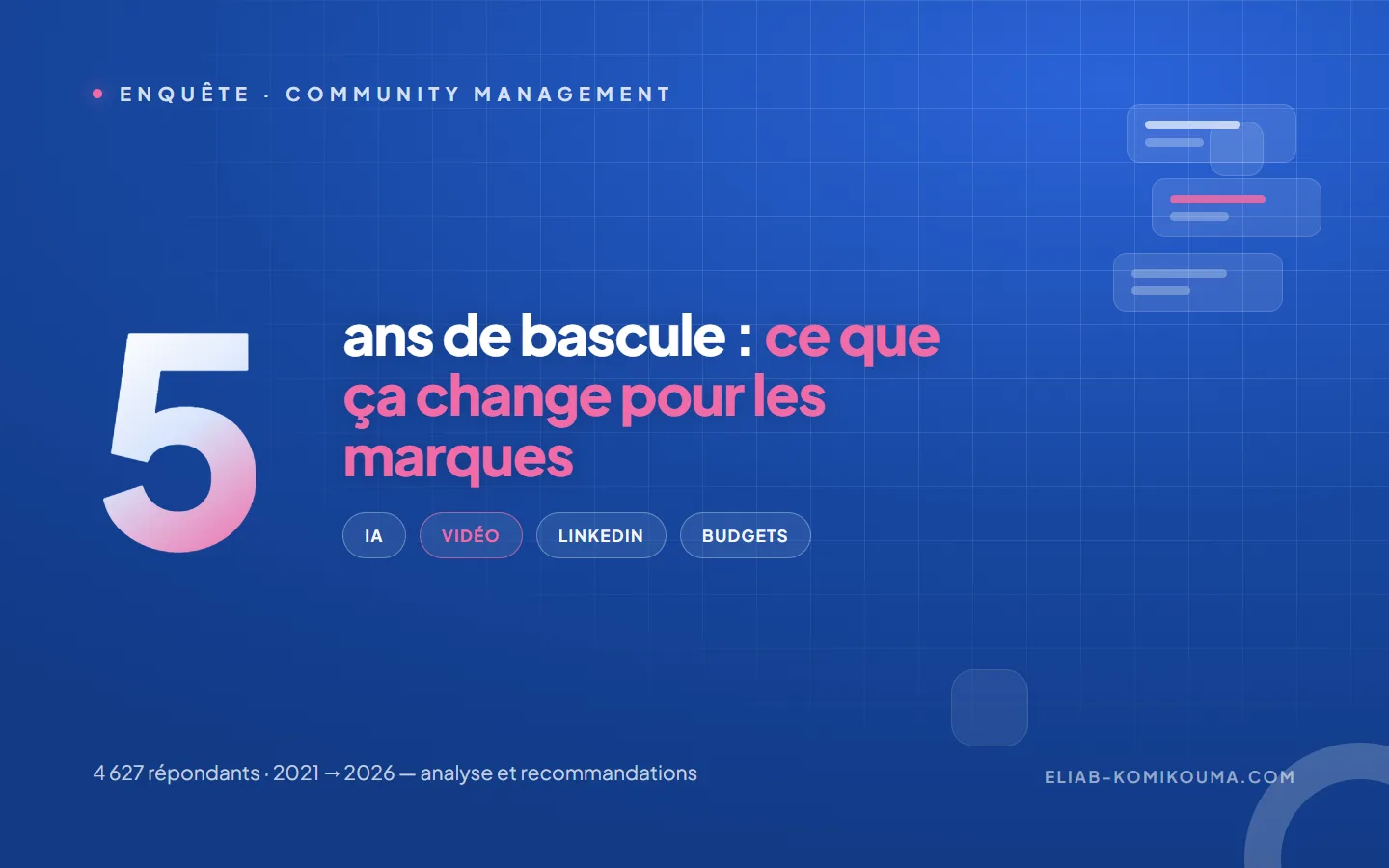 Couverture éditoriale : « 5 ans de bascule » — enquête community management 2021-2026