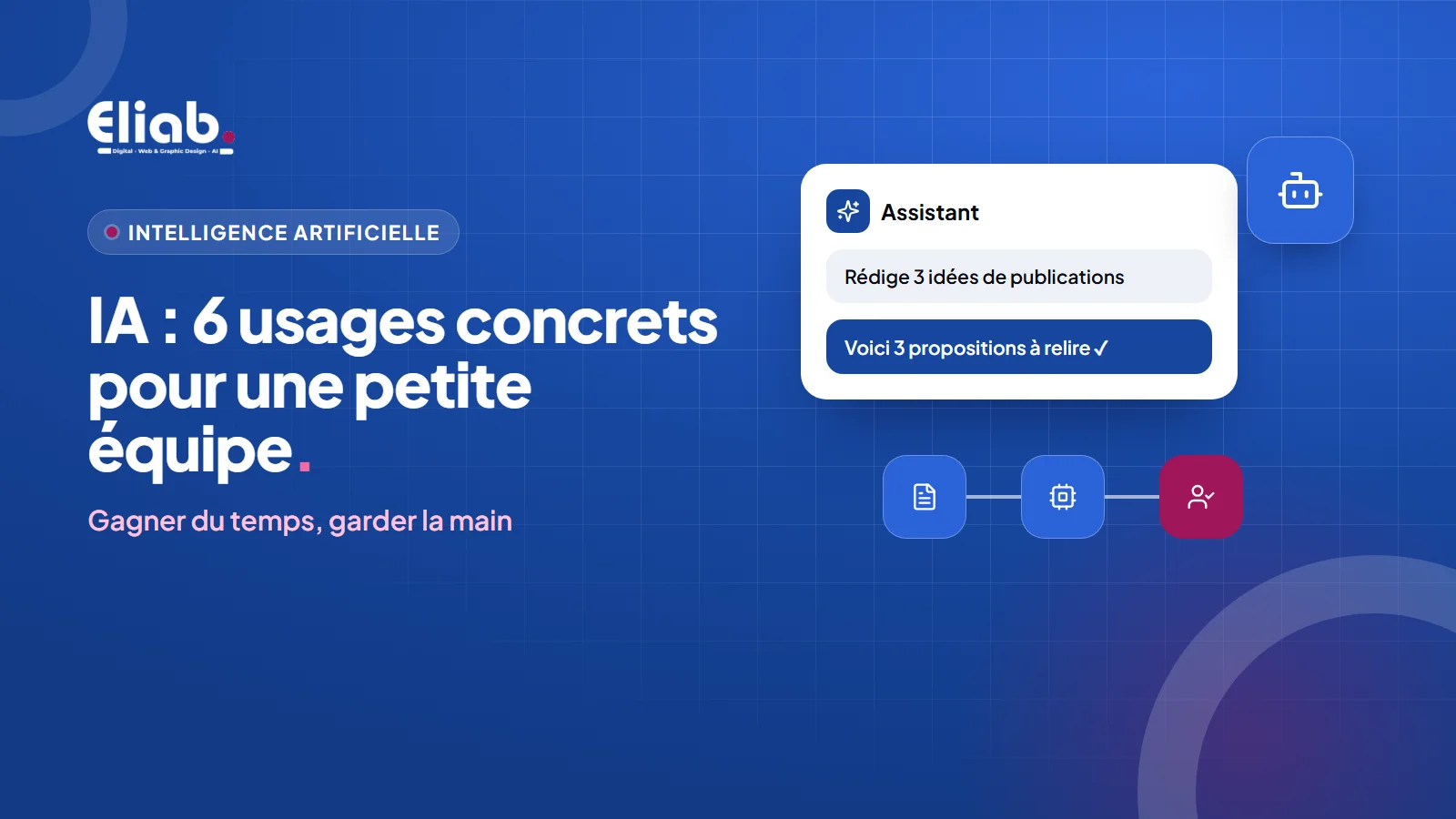Couverture : fenêtre d’assistant IA proposant des idées de publications à relire