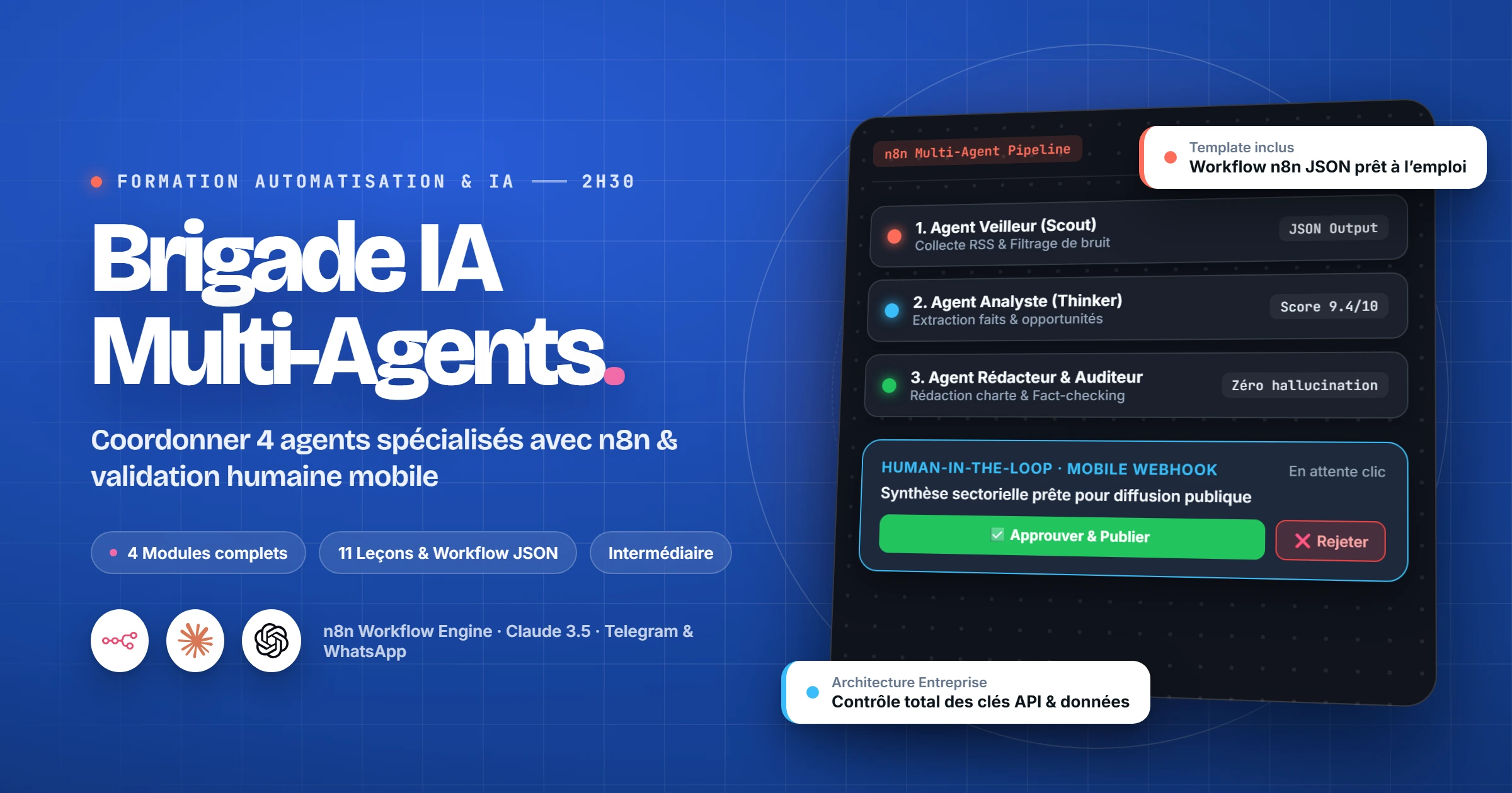Orchestrer une Brigade Multi-Agents No-Code avec n8n